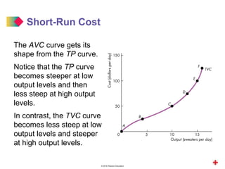 Less Steeper Chapter 11 lecture presentation | PPT