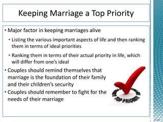CFD 163-Chapter 11-Marriage: Building a Strong Foundation | PPTX
