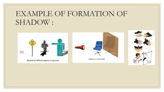 EXAMPLE OF FORMATION OF
SHADOW :
 