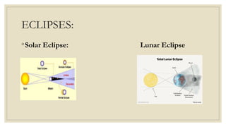 ECLIPSES:
◦Solar Eclipse: Lunar Eclipse
 