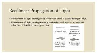 Rectilinear Propagation of Light
◦ When beam of light moving away from each other is called divergent rays.
◦ When beam of light moving towards each other and meet at a common
point then it is called convergent rays.
 