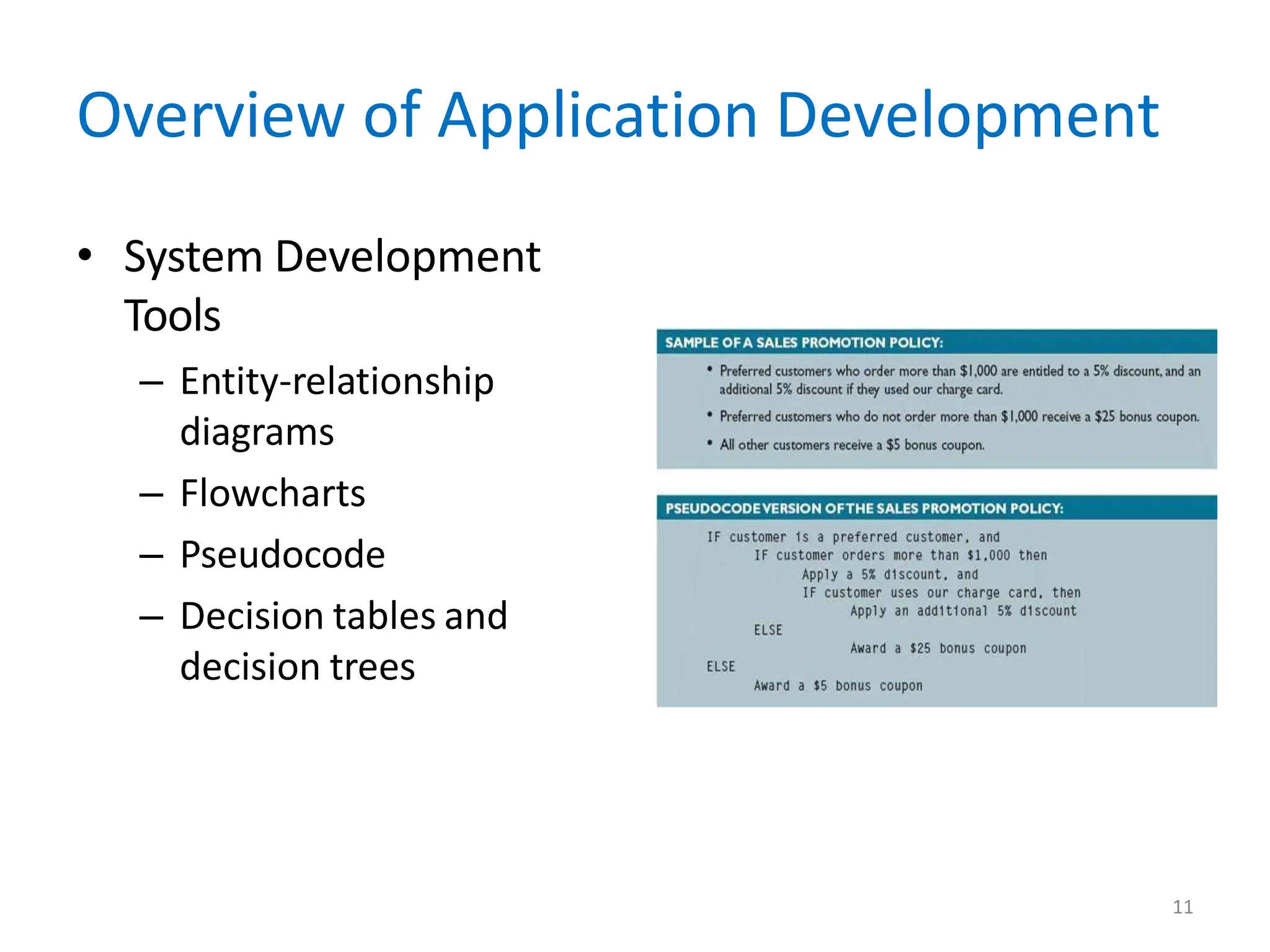 Overview of Application Development
• System Development
Tools
– Entity-relationship
diagrams
– Flowcharts
– Pseudocode
– Decision tables and
decision trees
11
 