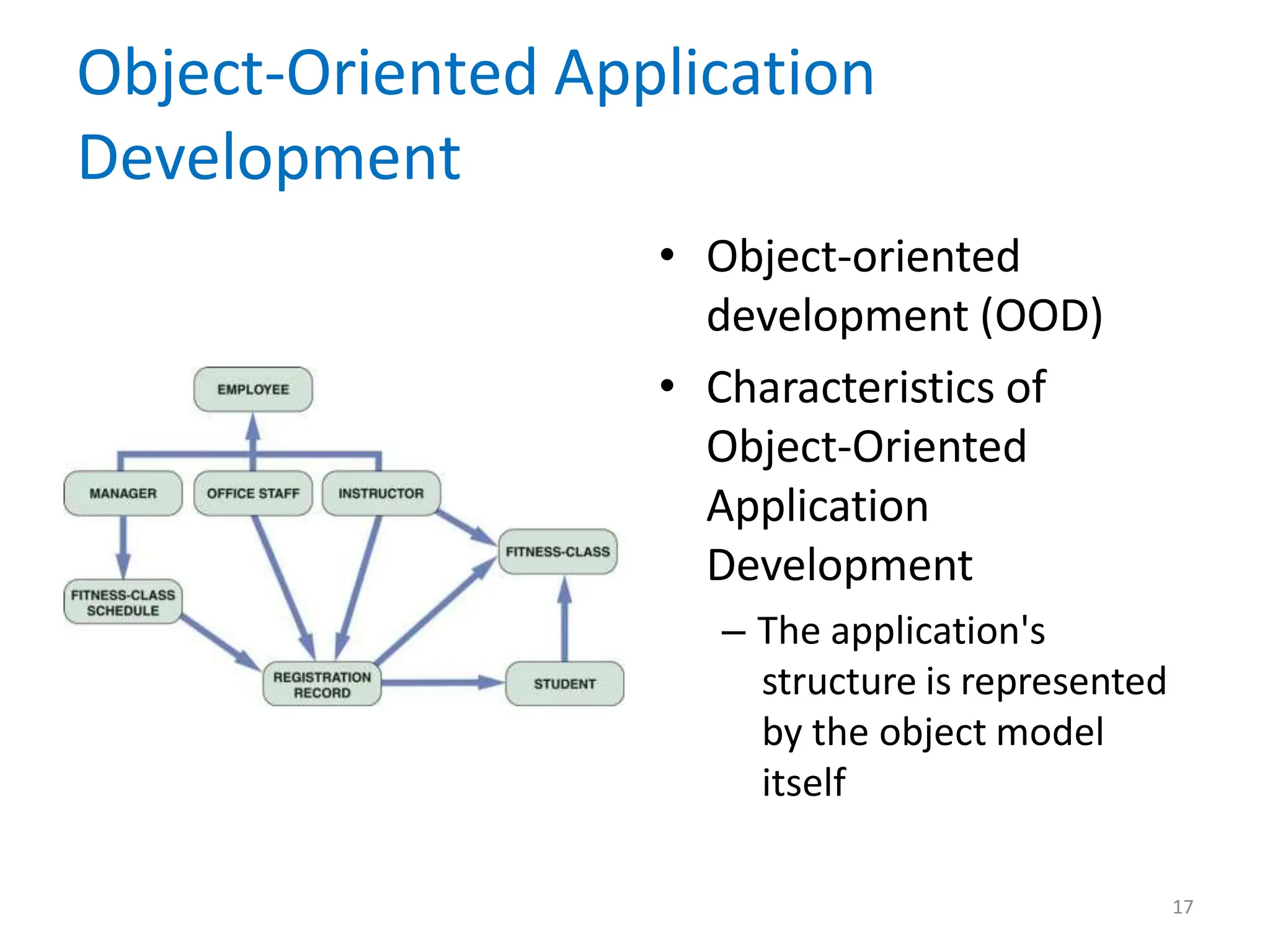 Object-Oriented Application
Development
• Object-oriented
development (OOD)
• Characteristics of
Object-Oriented
Application
Development
– The application's
structure is represented
by the object model
itself
17
 