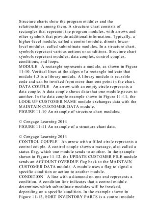 CHAPTER 11 ManagingSystemsImplementationChapter 11 describ.docx