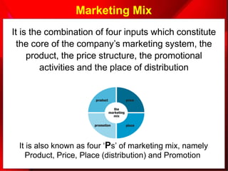 Marketing Mix
It is the combination of four inputs which constitute
the core of the company’s marketing system, the
product, the price structure, the promotional
activities and the place of distribution
It is also known as four ‘Ps’ of marketing mix, namely
Product, Price, Place (distribution) and Promotion
 