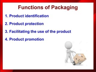 1. Product identification
2. Product protection
3. Facilitating the use of the product
4. Product promotion
Functions of Packaging
 