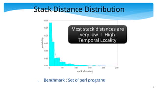 16
Stack Distance Distribution
 Benchmark : Set of perl programs
0 50 100 150 200 250
stack distance
0.00
0.05
0.10
0.15
0.20
0.25
0.30
probability
Most stack distances are
very low  High
Temporal Locality
 