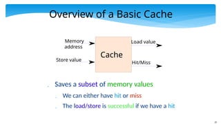 25
Overview of a Basic Cache
 Saves a subset of memory values
 We can either have hit or miss
 The load/store is successful if we have a hit
Memory
address
Store value
Load value
Cache
Hit/Miss
 