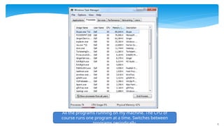 5
All the programs running on my machine. The CPU of
course runs one program at a time. Switches between
programs periodically.
 