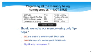 6
Regarding all the memory being
homogeneous  NOT TRUE
 Should we make our memory using only flip-
flops ?
 10X the area of a memory with SRAM cells
 160X the area of a memory with DRAM cells
 Significantly more power !!!
Cell Type Area Typical Latency
Master Slave D flip flop 0.8 Fraction of a cycle
SRAM cell in an array 0.08 1-5 cycles
DRAM cell in an array 0.005 50-200 cycles
Typical Values
 