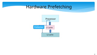 63
Hardware Prefetching
Processor
L1 cache
L2 cache
Prefetcher
 