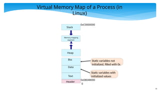70
Virtual Memory Map of a Process (in
Linux)
Header
0
0x08048000
Text
Static variables with
initialized values
Data
Static variables not
initialized, filled with 0s
Bss
Heap
Memory mapping
segment
Stack
0xC0000000
 