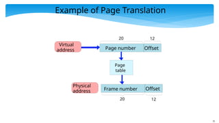 75
Example of Page Translation
Page
table
Physical
address
Virtual
address Page number Offset
Frame number Offset
20 12
20 12
 