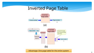 80
Page number
Frame number
20
20
Inverted
page table
Pid
Hashing
engine
Hashtable
Compare the page
num, process id with
each entry
Frame number Page number
20
20
Inverted
page table
(a)
(b)
Inverted Page Table
Advantage: One page table for the entire system
 