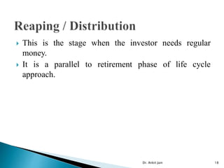  This is the stage when the investor needs regular
money.
 It is a parallel to retirement phase of life cycle
approach.
Dr. Ankit Jain 18
 
