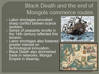 Chapter 11 Mongol Monument Empire - Ways of the World AP World History ...