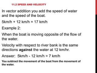 11.2 SPEED AND VELOCITY

In vector addition you add the speed of water
and the speed of the boat.
5km/h + 12 km/h = 17 km/h
Example 2:
When the boat is moving opposite of the flow of
the water.
Velocity with respect to river bank is the same
directions against the water at 12 km/hr.
Answer: 5km/h - 12 km/h = 7 km/h
You subtract the movement of the boat from the movement of
the water.

 