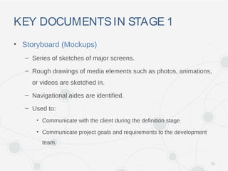 KEY DOCUMENTSIN STAGE 1
• Storyboard (Mockups)
– Series of sketches of major screens.
– Rough drawings of media elements such as photos, animations,
or videos are sketched in.
– Navigational aides are identified.
– Used to:
• Communicate with the client during the definition stage
• Communicate project goals and requirements to the development
team.
13
 