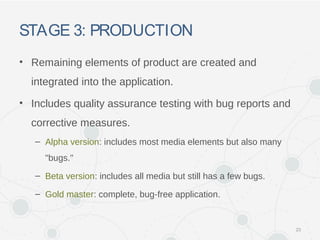 STAGE 3: PRODUCTION
• Remaining elements of product are created and
integrated into the application.
• Includes quality assurance testing with bug reports and
corrective measures.
– Alpha version: includes most media elements but also many
"bugs."
– Beta version: includes all media but still has a few bugs.
– Gold master: complete, bug-free application.
23
 