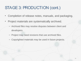STAGE 3: PRODUCTION (cont.)
• Completion of release notes, manuals, and packaging.
• Project materials are systematically archived.
– Archived files may resolve disputes between client and
developers.
– Project may need revisions that use archived files.
– Copyrighted materials may be used in future projects.
24
 