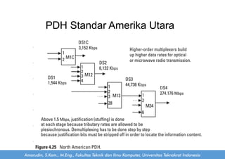 Chapter 11 Multiplexing dan Multiple Access | PDF