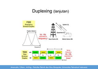 Chapter 11 Multiplexing dan Multiple Access | PDF
