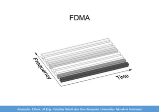 Chapter 11 Multiplexing dan Multiple Access | PDF