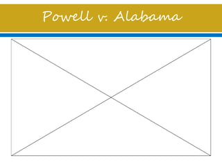Powell v. Alabama
 