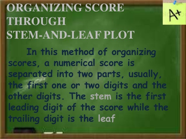 plot digits) in stem-and-leaf a leading the statistical Chapter scores analysis 11 organizing test for plot digits) in stem-and-leaf a leading the statistical Chapter scores analysis 11 organizing test for