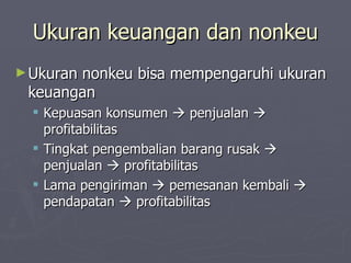 Ukuran keuangan dan nonkeu Ukuran nonkeu bisa mempengaruhi ukuran keuangan Kepuasan konsumen    penjualan    profitabilitas Tingkat pengembalian barang rusak    penjualan    profitabilitas Lama pengiriman    pemesanan kembali    pendapatan    profitabilitas  