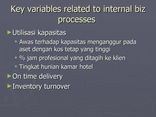 Key variables related to internal biz processes  Utilisasi kapasitas Awas terhadap kapasitas menganggur pada aset dengan kos tetap yang tinggi % jam profesional yang ditagih ke klien Tingkat hunian kamar hotel On time delivery Inventory turnover 