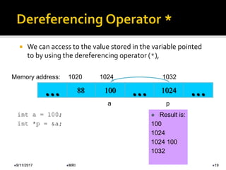  We can access to the value stored in the variable pointed
to by using the dereferencing operator (*),
10088 … 1024 …
Memory address: 1024 1032
…
1020
int a = 100;
int *p = &a;
 Result is:
100
1024
1024 100
1032
a p
9/11/2017 19MRI
 