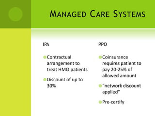 Managed Care SystemsIPAContractual arrangement to treat HMO patientsDiscount of up to 30%PPOCoinsurance requires patient to pay 20-25% of allowed amount“network discount applied”Pre-certify