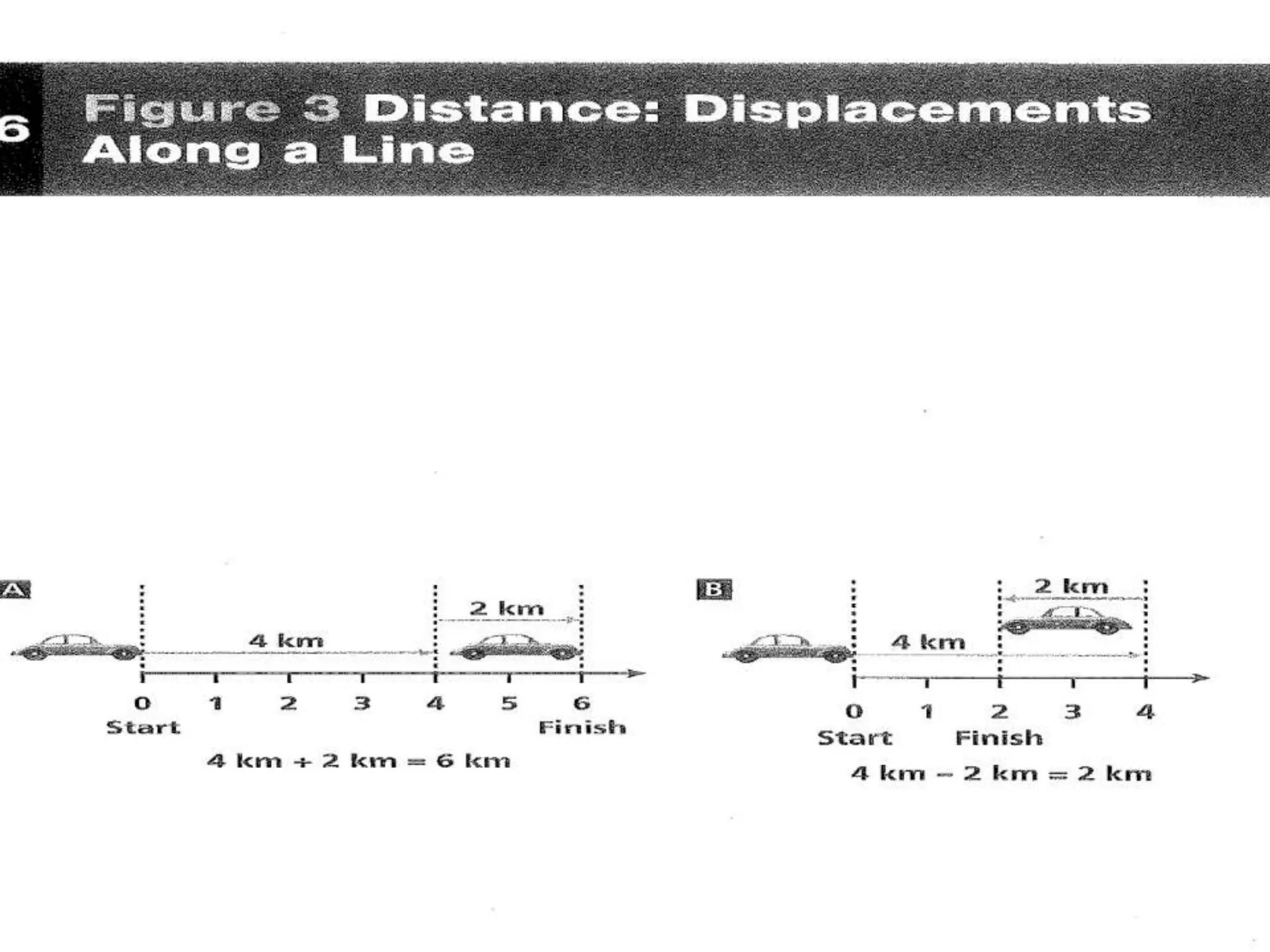 Chapter+11+powerpoint | PPTX | Physics | Science