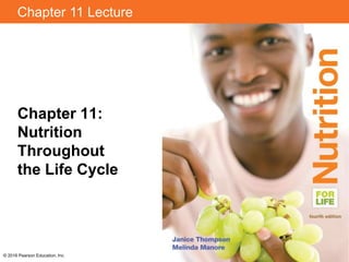 Chapter 11 Lecture
Chapter 11:
Nutrition
Throughout
the Life Cycle
© 2016 Pearson Education, Inc.
 