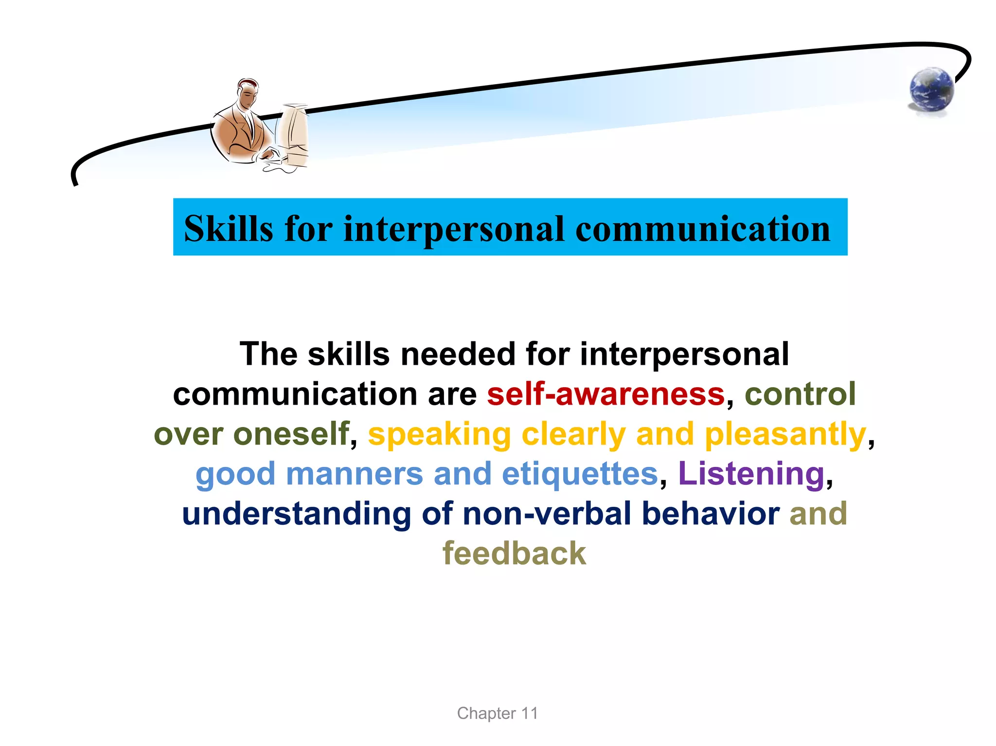 Skills for interpersonal communication


     The skills needed for interpersonal
 communication are self-awareness, control
over oneself, speaking clearly and pleasantly,
  good manners and etiquettes, Listening,
 understanding of non-verbal behavior and
                  feedback



                   Chapter 11
 