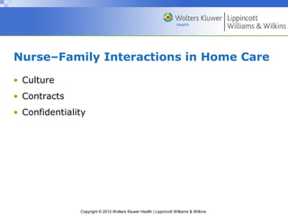 Copyright © 2012 Wolters Kluwer Health | Lippincott Williams & Wilkins
Nurse–Family Interactions in Home Care
• Culture
• Contracts
• Confidentiality
 