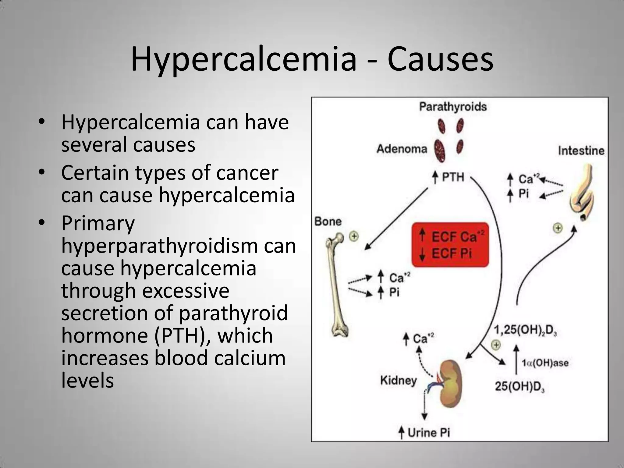 Hypercalcemia - Causes
• Hypercalcemia can have
  several causes
• Certain types of cancer
  can cause hypercalcemia
• Primary
  hyperparathyroidism can
  cause hypercalcemia
  through excessive
  secretion of parathyroid
  hormone (PTH), which
  increases blood calcium
  levels
 