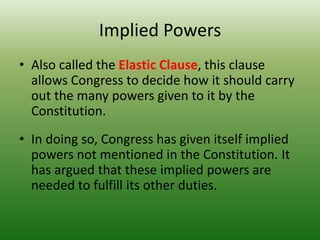 Implied Powers Examples