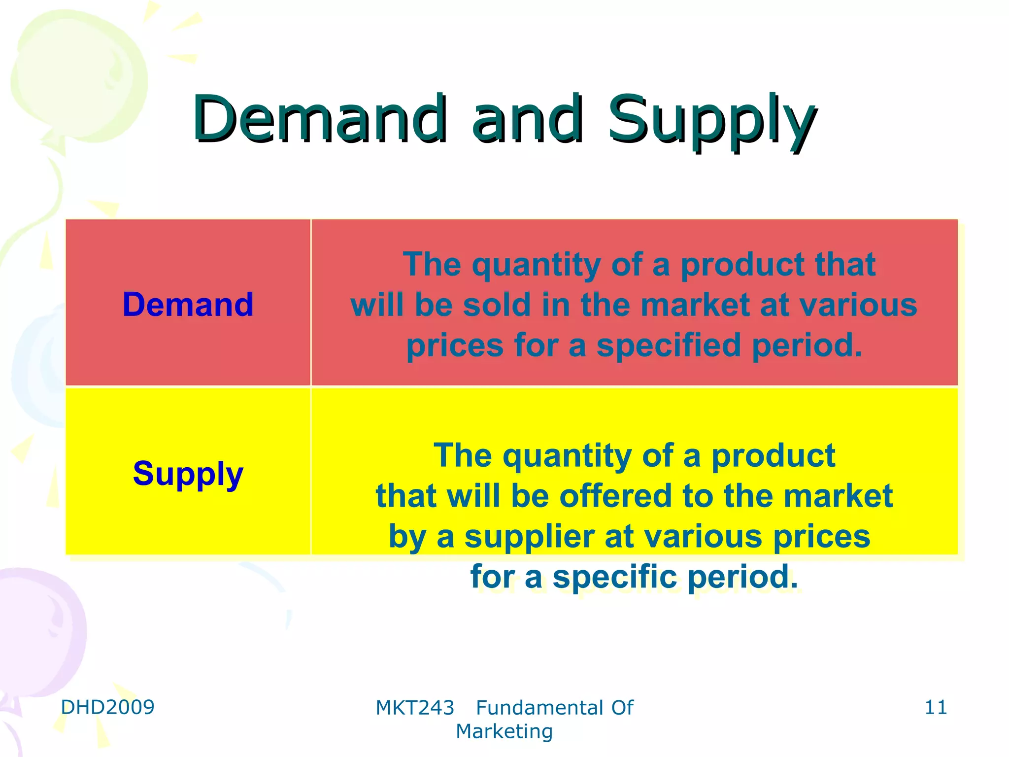 Demand and Supply

                  The quantity of a product that
                  The quantity of a product that
    Demand
    Demand    will be sold in the market at various
              will be sold in the market at various
                  prices for a specified period.
                   prices for a specified period.


                   The quantity of a product
                   The quantity of a product
     Supply
     Supply    that will be offered to the market
               that will be offered to the market
                by a supplier at various prices
                by a supplier at various prices
                     for a specific period.
                      for a specific period.


DHD2009        MKT243    Fundamental Of             11
                        Marketing
 