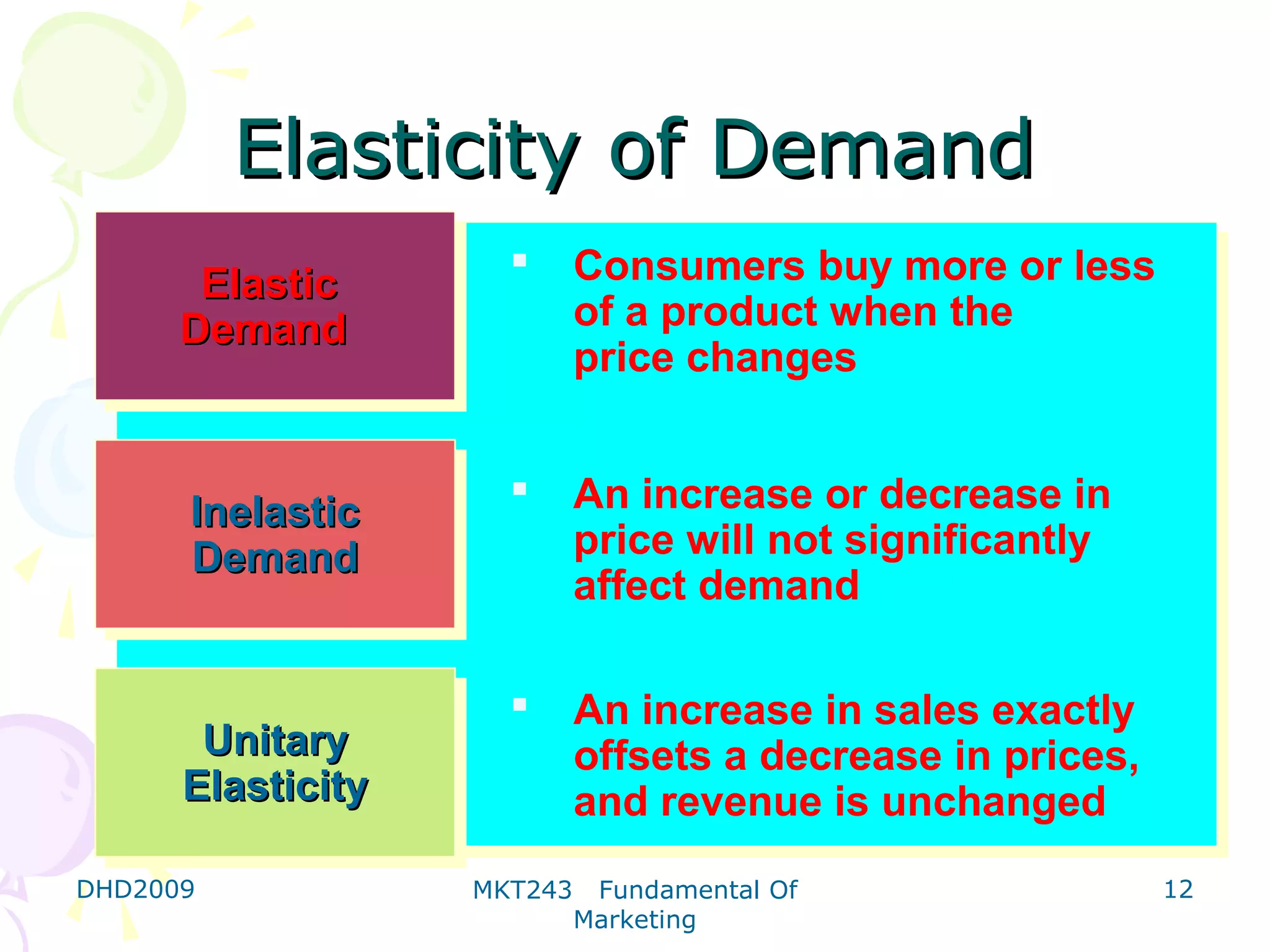 Elasticity of Demand
       Elastic
                           Consumers buy more or less
       Elastic              of a product when the
      Demand
      Demand                price changes


      Inelastic
                           An increase or decrease in
       Inelastic            price will not significantly
      Demand
       Demand               affect demand

                           An increase in sales exactly
       Unitary
       Unitary              offsets a decrease in prices,
      Elasticity
      Elasticity            and revenue is unchanged
DHD2009            MKT243    Fundamental Of                 12
                            Marketing
 