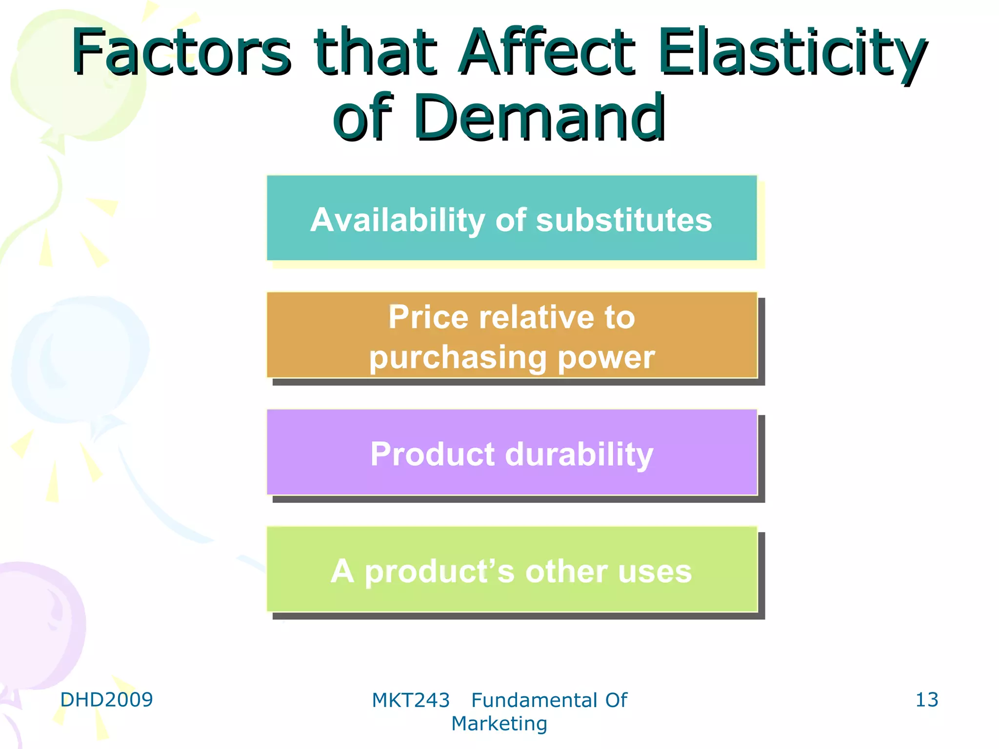 Factors that Affect Elasticity
         of Demand
          Availability of substitutes
          Availability of substitutes

              Price relative to
              Price relative to
             purchasing power
             purchasing power

             Product durability
             Product durability


           A product’s other uses
           A product’s other uses


DHD2009       MKT243    Fundamental Of   13
                       Marketing
 