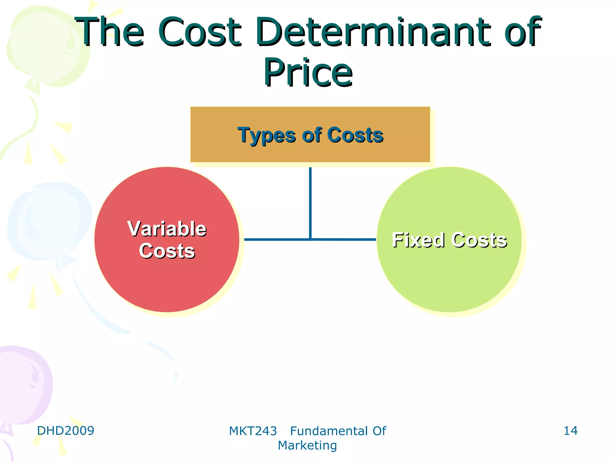 The Cost Determinant of
             Price
                      Types of Costs
                      Types of Costs



          Variable
          Variable                              Fixed Costs
                                                Fixed Costs
           Costs
           Costs




DHD2009              MKT243    Fundamental Of                 14
                              Marketing
 