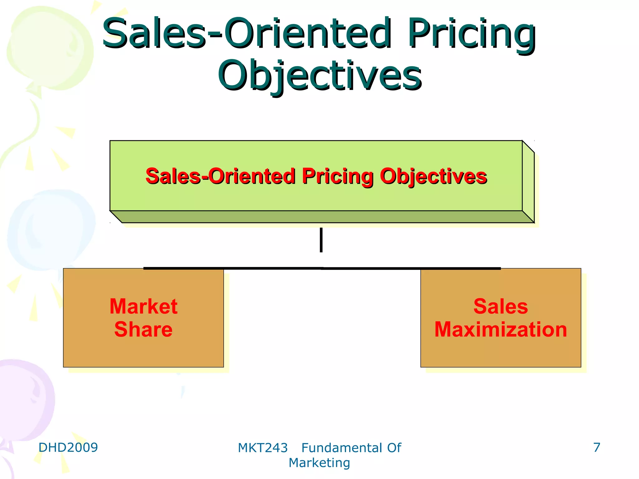 Sales-Oriented Pricing
                Objectives

            Sales-Oriented Pricing Objectives
            Sales-Oriented Pricing Objectives




          Market
          Market                                  Sales
                                                   Sales
          Share
           Share                               Maximization
                                               Maximization




DHD2009             MKT243    Fundamental Of                  7
                             Marketing
 