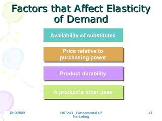 Chapter 11 (pricing concept) | PPT