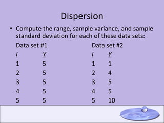 Dispersion Compute the range, sample variance, and sample standard deviation for each of these data sets: Data set #1 Data set #2 i Y i Y 1 5 1 1 2 5 2 4 3 5 3 5 4 5 4 5 5 5 5 10 