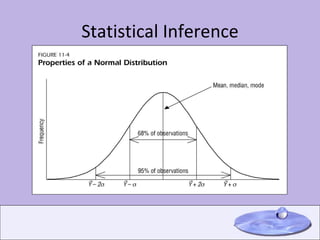 Statistical Inference 