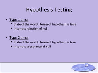 Hypothesis Testing Type 1 error State of the world: Research hypothesis is false Incorrect rejection of null Type 2 error State of the world: Research hypothesis is true Incorrect acceptance of null  