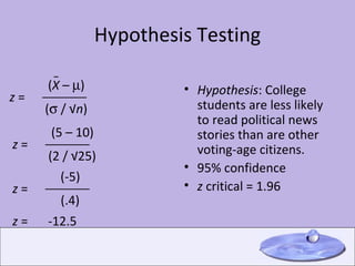 Hypothesis Testing Hypothesis : College students are less likely to read political news stories than are other voting-age citizens.  95% confidence z  critical = 1.96 -12.5  z  =  ( X  –   ) (   / √ n ) __________ z  =  _ (5 – 10) (2 / √25) __________ z  =  (-5) (.4) __________ z  =  