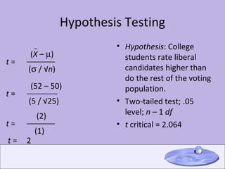 Hypothesis Testing Hypothesis : College students rate liberal candidates higher than do the rest of the voting population.  Two-tailed test; .05 level;  n  – 1  df t  critical = 2.064 2  t  =  ( X  –   ) (   / √ n ) __________ t  =  _ (52 – 50) (5 / √25) ___________ t  =  (2) (1) __________ t  =  
